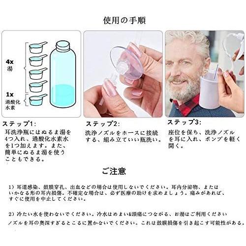 Hailicare 耳清潔 耳掃除 耳洗浄 耳垢清潔キット 耳のケア 耳のクリーニング イヤークリーナー耳クリーナー 耳かき Be2c Beau Peuple 通販 Yahoo ショッピング