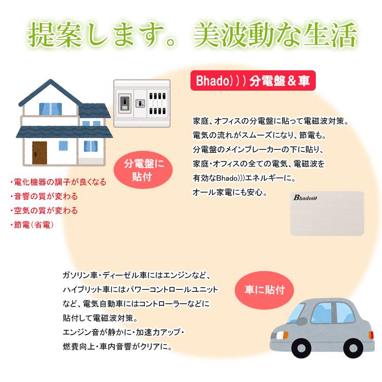 Bhado 美波動 分電盤 車 ビハドウ びはどう ワーセラ 5g対応 電磁波ブロック 電磁波対策 節電 省電 ネコポス便発送 日時指定不可 送料無料 電磁波 静電気防止グッズ
