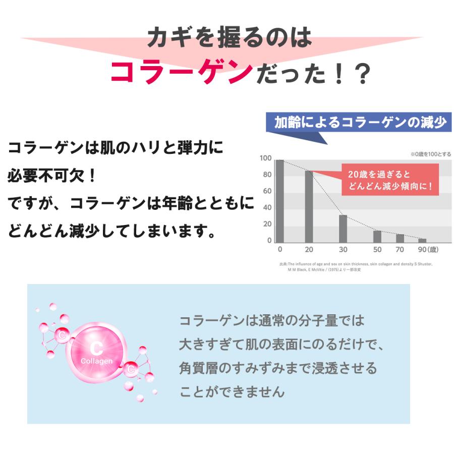 ミラココ クリームパック シンプルスティック 55g MIRACOCO 新発想の