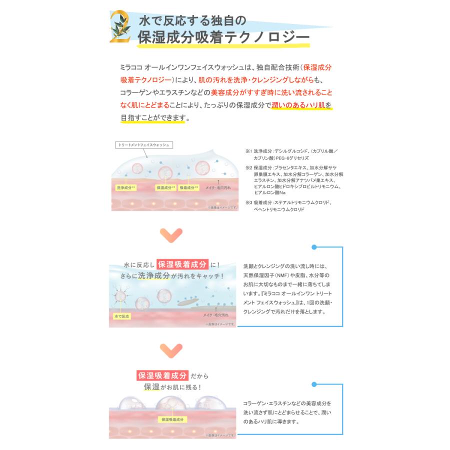 ミラココ オールインワン トリートメント フェイスウオッシュ 80g