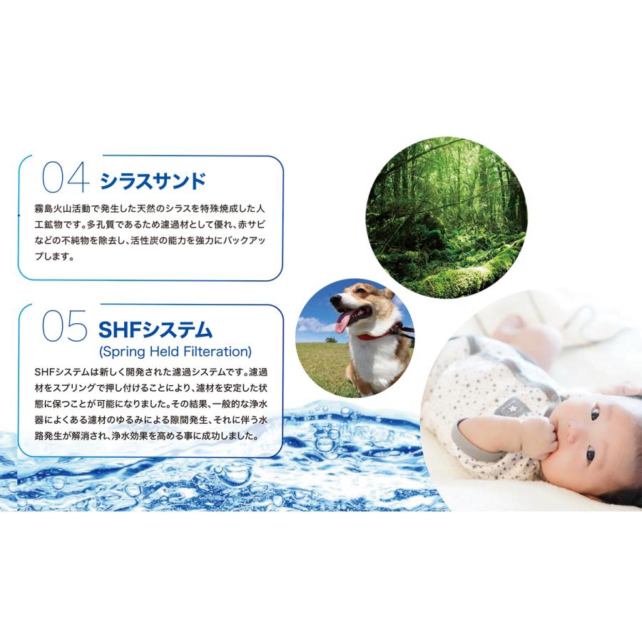 νG7テラヘルツウォーター テラヘルツ1100 νGウォーター ステンレス