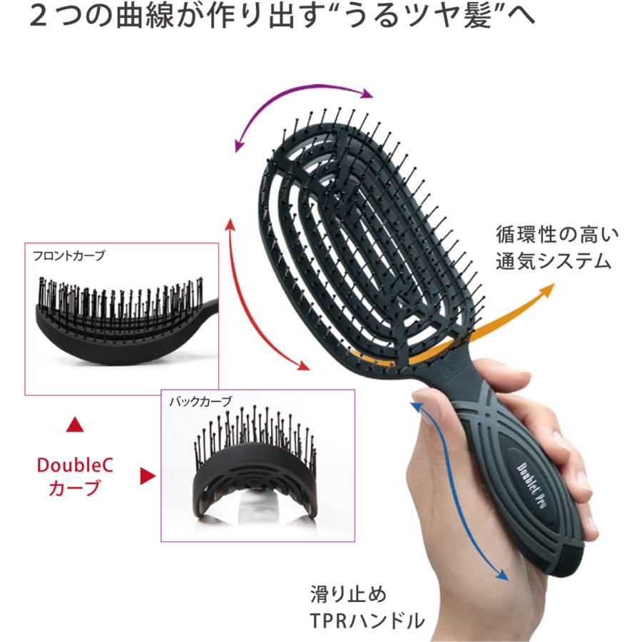 NuWay 4hair DoubleC Pro ニューウェイ フォーヘア ダブルCプロ 速乾