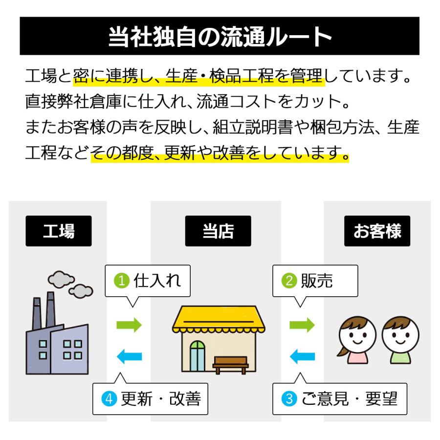 シェルフ ラック 4段 棚 収納 木製ラック 木製 スチール リビング収納 おしゃれ シンプル 省スペース JIS規格合格品 「マーキュリー4段」｜beau-vie｜10