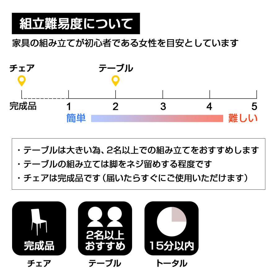 ダイニングテーブルセット 2人用 3点 木製 ブルックリンスタイル 食卓 カフェ風 北欧 タマリビング JIS規格合格品 「ダイヤ」｜beau-vie｜11