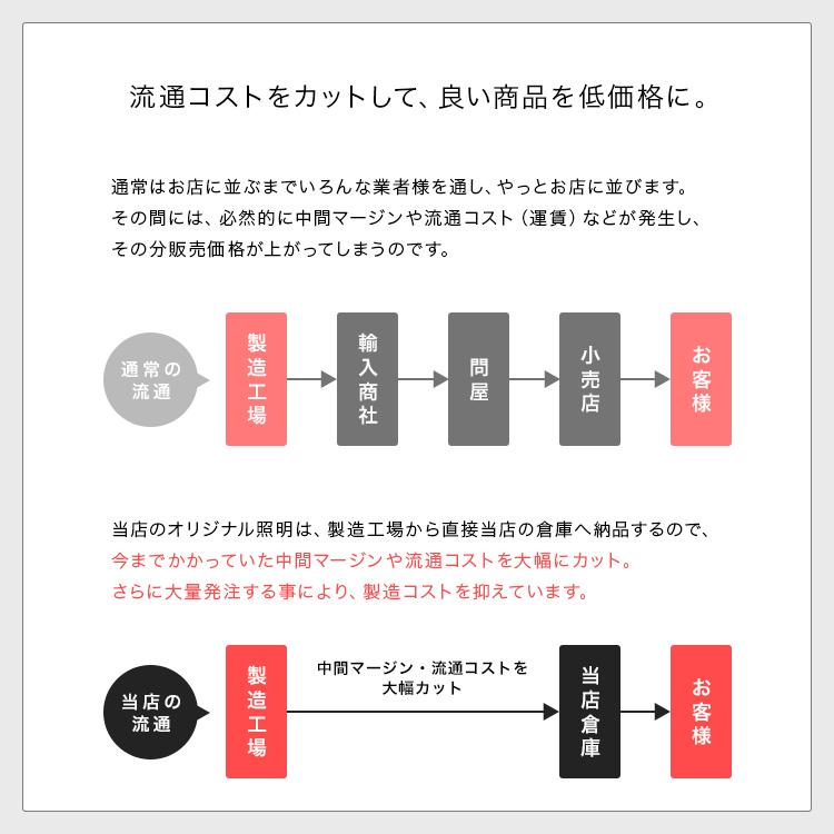 LEDフロアライト ランバー 調光調色  間接照明 リモコン操作 横置き対応 リビング 寝室 ベッドルーム ダイニング用 食卓用 スタンドライト |  | 20
