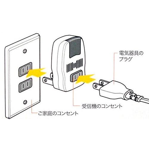 壁コンセント専用 赤外線リモコンスイッチ照明器具 Ocr 05w テーブルランプをリモコン式に 間接照明 寝室 工事不要 簡単取り付け あと付けタイプ Ocr 05 ライト 照明のbeaubelle ボーベル 通販 Yahoo ショッピング