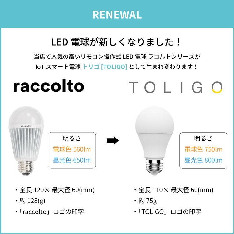 TOLIGO 調光調色LED電球専用リモコン 調光調色LEDリモコン トリゴ 無線