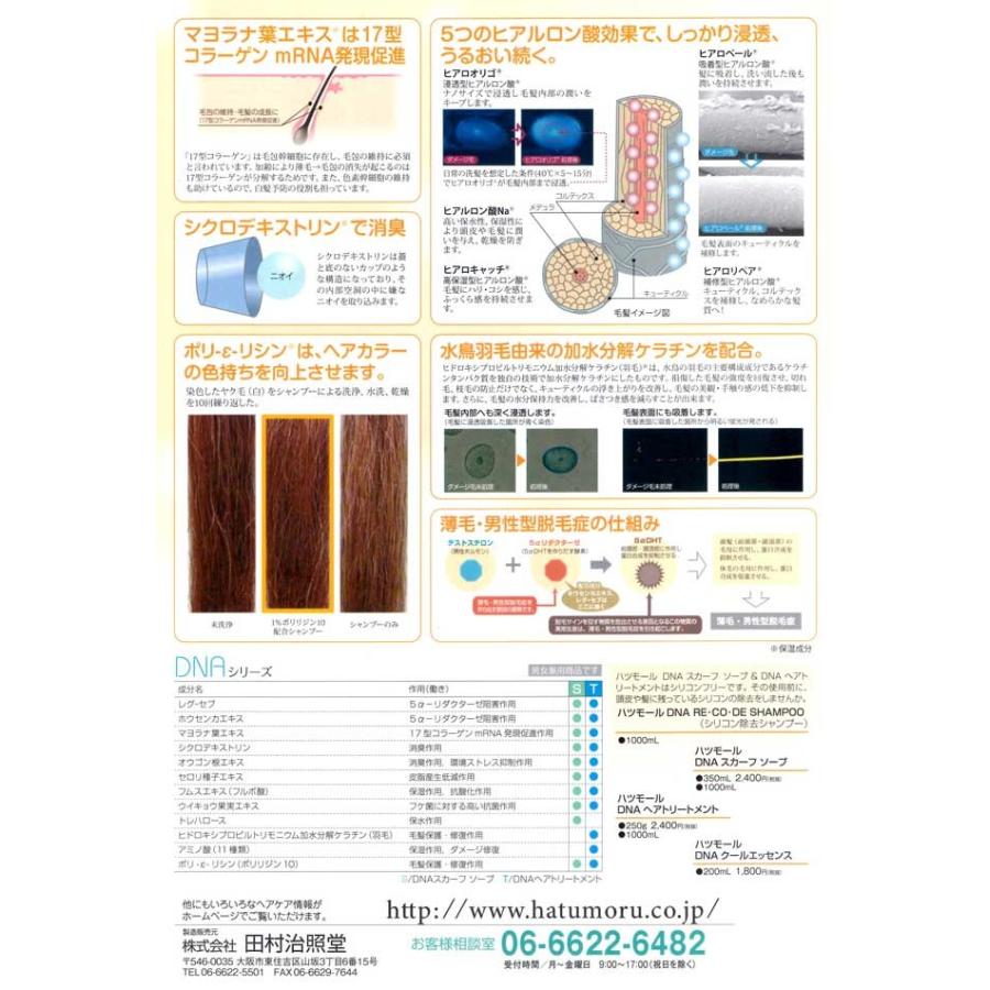 ハツモール ＤＮＡスカーフソープリフィル 1000ml＆ＤＮＡヘアトリートメントリフィル 1000g 各専用容器１個の画像
