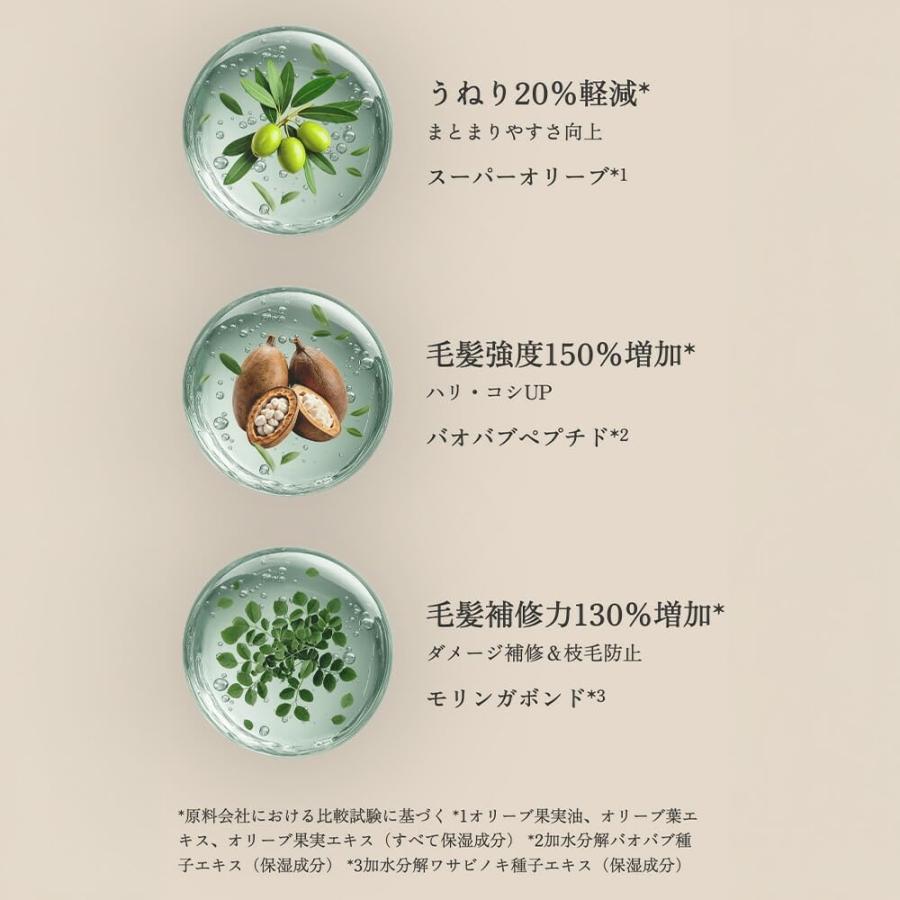 byTREES シャンプー トリートメント セット 各400mL ヘアケア