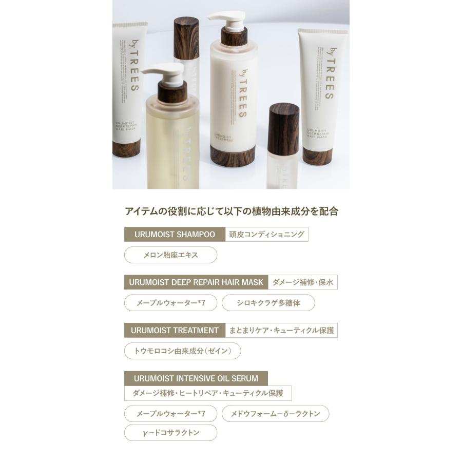 トリートメント バイツリーズ うるモイストトリートメント 450ｍL byTREES ヘアケア うるおい 地肌ケア 保湿｜beautedemode｜08