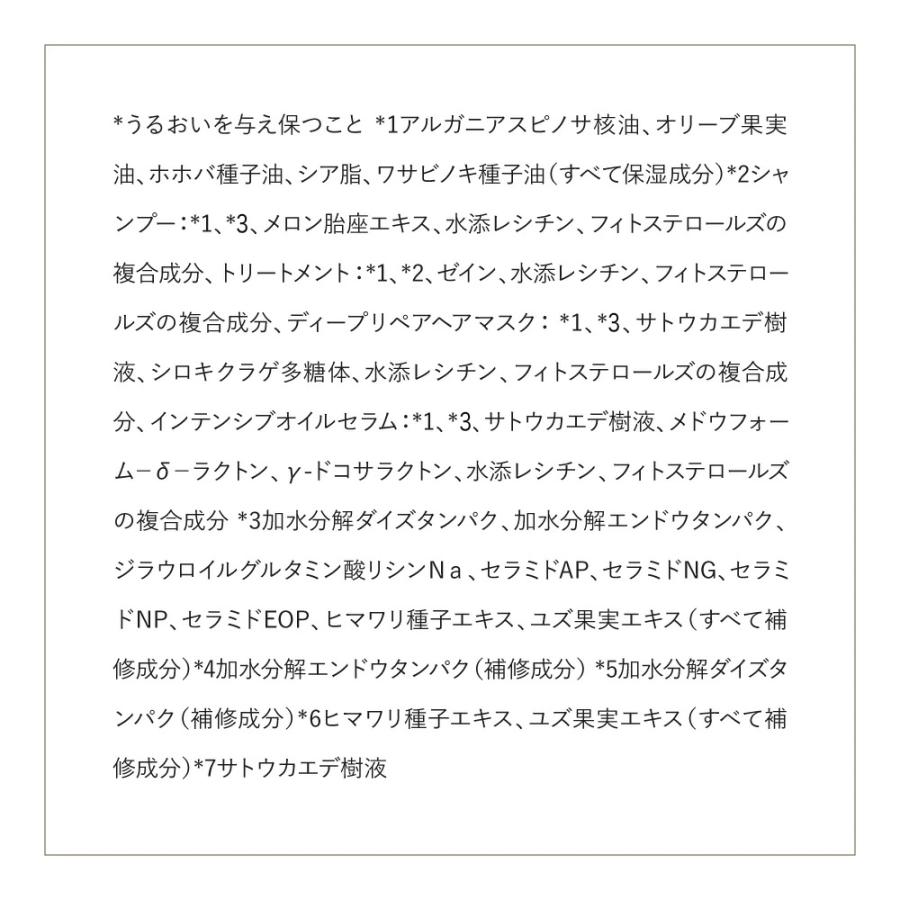 バイツリーズ うるモイストトリートメント 詰替 400ｍL ×2個セット トリートメント 詰め替え byTREES ヘアケア うるおい 潤い  送料無料｜beautedemode｜11