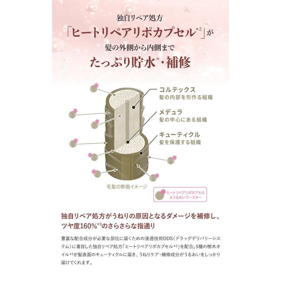byTREES ヘアオイル ヘアミルクセット バイツリーズ さらグロッシー