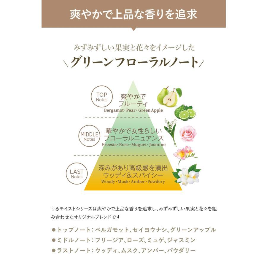 大人気☆ヨサグロッシーオイル3本購入+1本サービス定価33880円→22799円 Glossy oil – GooDiee