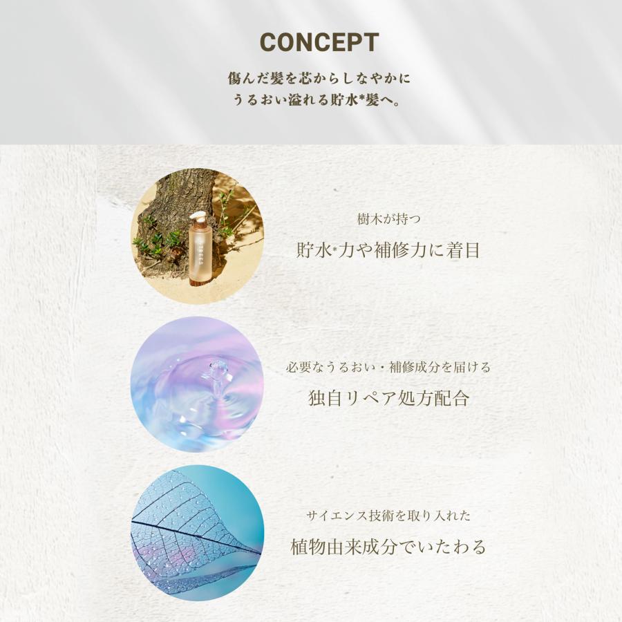 byTREES ドライシャンプー バイツリーズ リフレッシュエアドライ