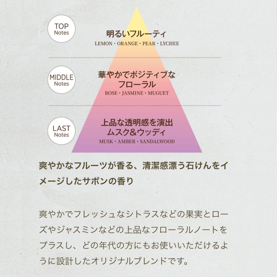 byTREES ドライシャンプー バイツリーズ リフレッシュエアドライ