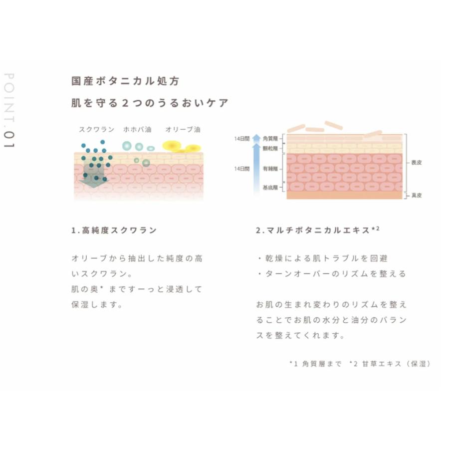 ナイス＆クイック 詰め替え ボディーソープ 詰替  ボタニカルボディウォッシュ フルーティシャインの香り 詰替え 400mL NICE&QUICK ボティケア 敏感肌｜beautedemode｜02