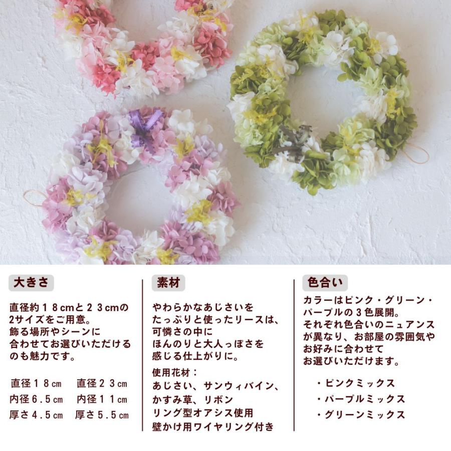 Beautiful Boy（ビューティフルボーイ） 紫陽花 リース プリザーブド