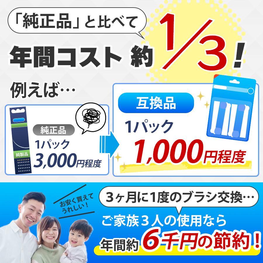 フィリップス ソニッケアー 替えブラシ HX9024 4本 sonicare 互換品 プラークディフェンス｜beautiful-day｜12