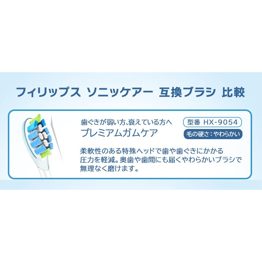 フィリップス ソニッケアー 替えブラシ HX9024 4本 sonicare 互換品 プラークディフェンス｜beautiful-day｜10