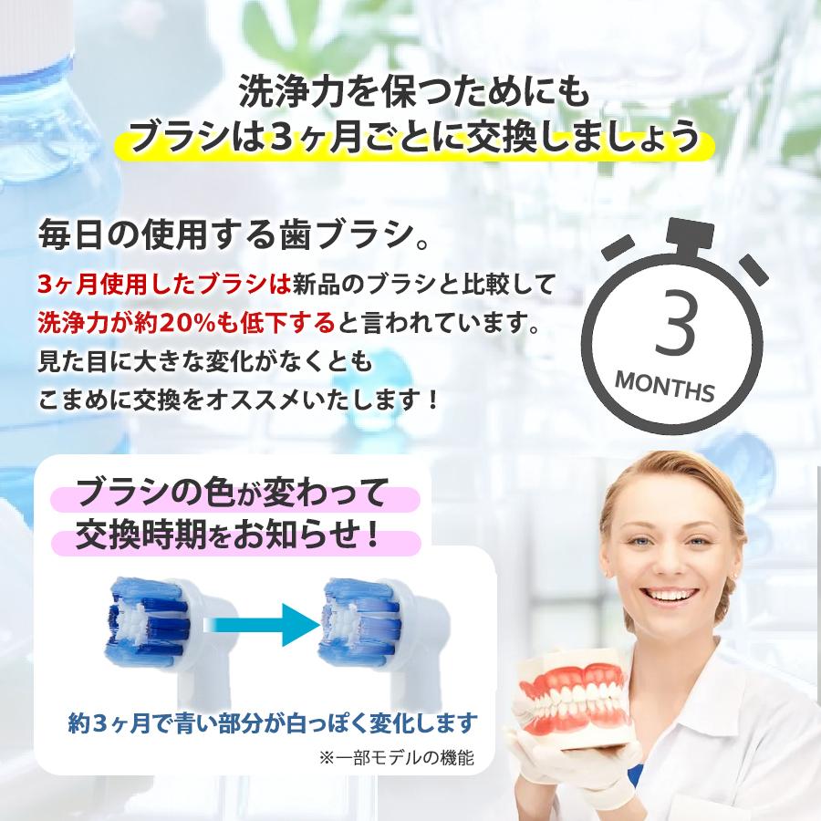 フィリップス ソニッケアー 替えブラシ HX9024 4本 sonicare 互換品 プラークディフェンス｜beautiful-day｜03