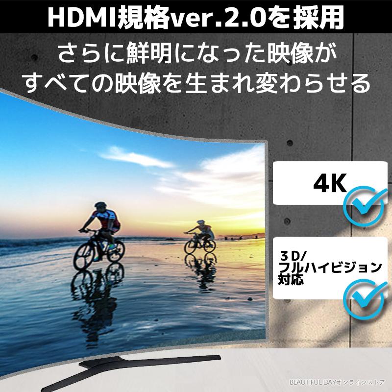 HDMIケーブル 0.5m 50cm 2.0 フルハイビジョン HDMI ケーブル 4K PC｜beautiful-day｜05