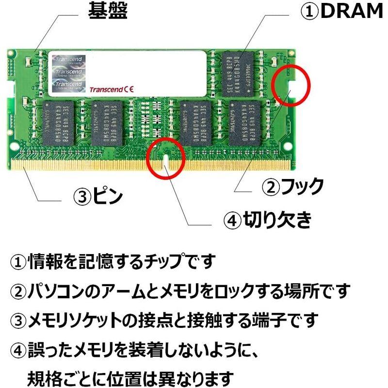 Transcend ノートPC用メモリ PC4-17000(DDR4-2133) 8GB 1.2V 260pin SO
