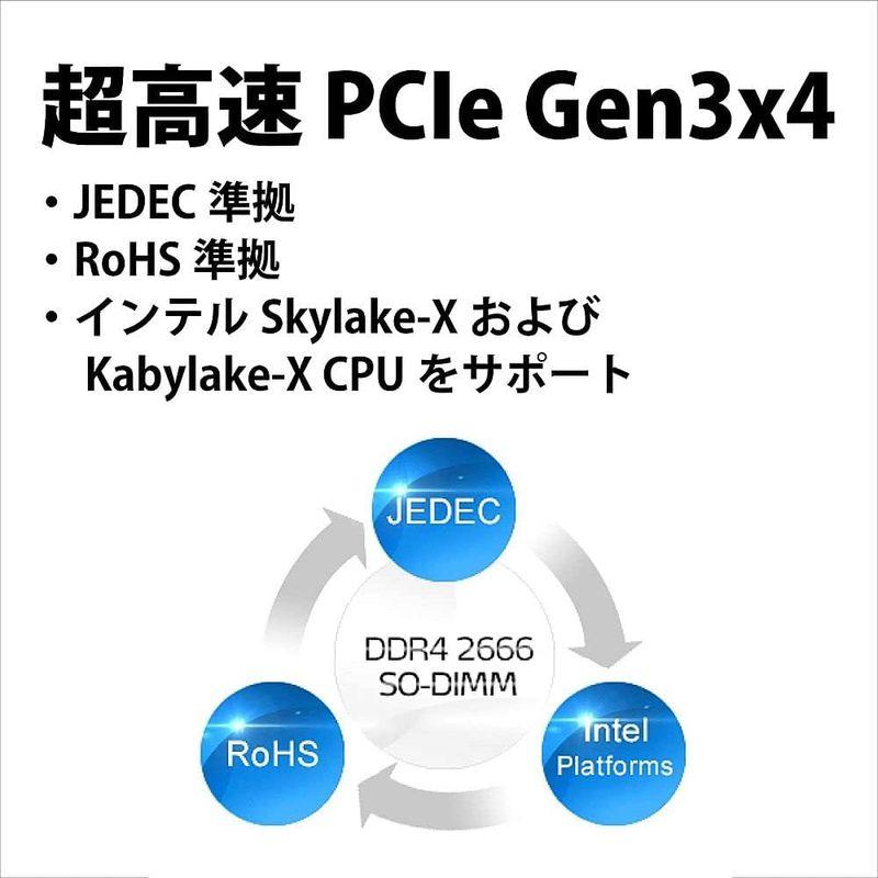 人気ショップ ADATA エイデータ PC4-21300 x 32GB 64GB DDR4-2666 Unb ノート用PCメモリ 260pin  メモリーカード