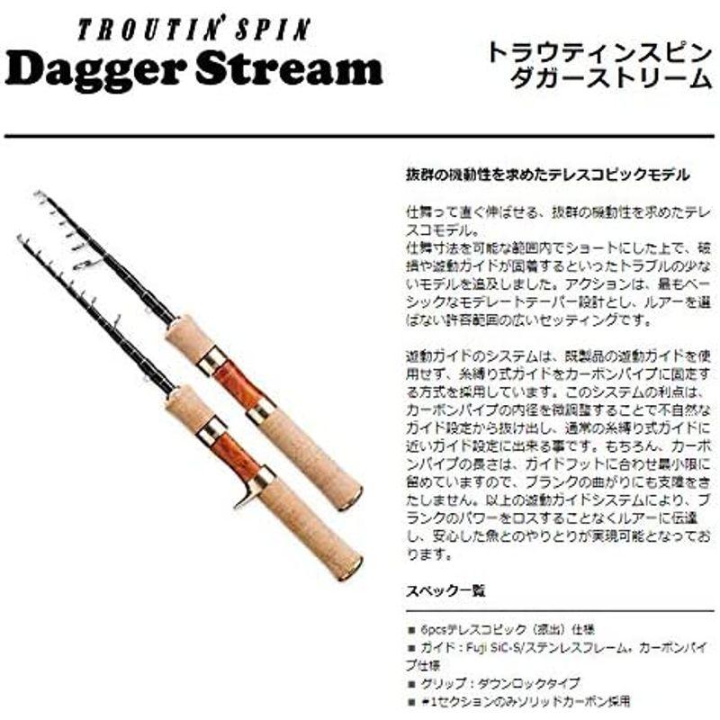 スミス(SMITH LTD) トラウティンスピン ダガーストリーム DS スミス(SMITH LTD) トラウティンスピン ダガーストリーム DS