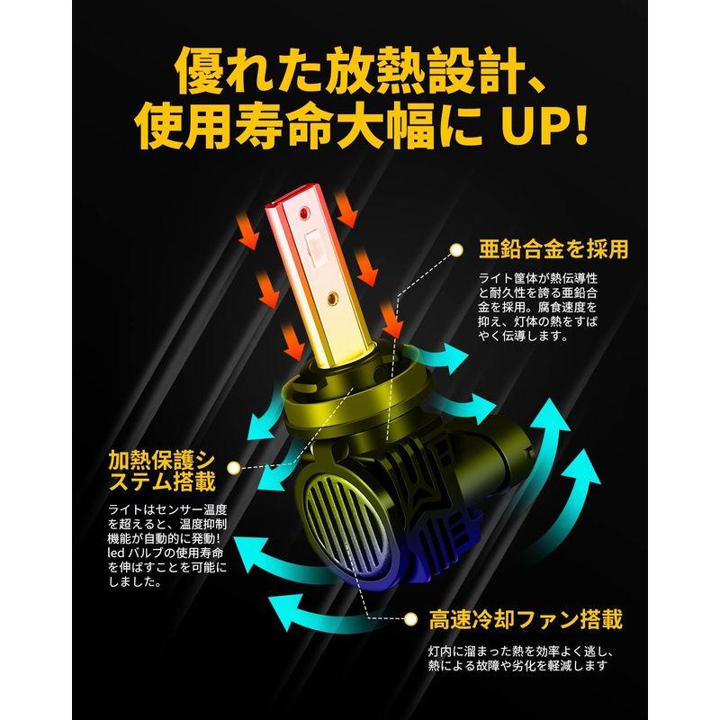 LED フォグランプ H16 H11 H9 H8 イエロー 黄色 冷却ファン内蔵