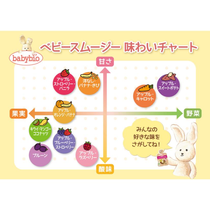 babybio（ベビービオ） スムージー 90g 全9種類 お試しセット 各2個