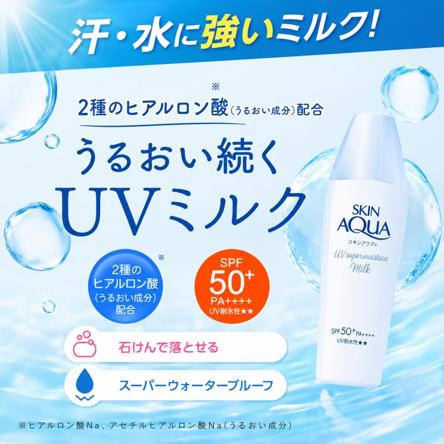 スキンアクア スーパーモイスチャーミルク 40ml ロート製薬 日焼け止め