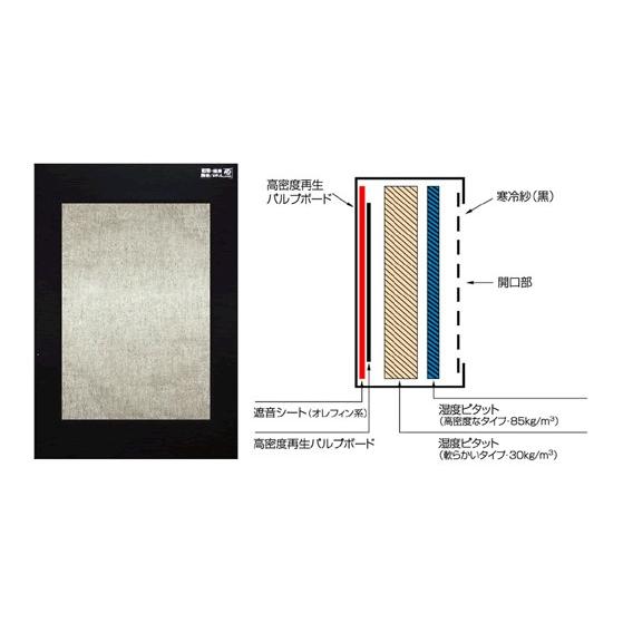 its】除湿機能プラスのベストセラー品最新バージョン！設置の楽な