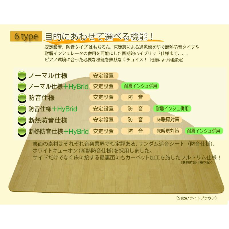 its】かわいいグランドピアノ型!8色&3サイズが選べる床補強 its】かわいいグランドピアノ型!8色&3サイズが選べる床補強