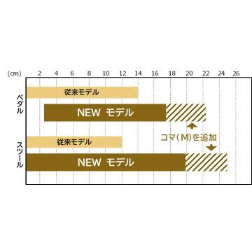 吉澤 【its】2023年秋・改良最新型入荷!YOSHIZAWA Newアシスト 吉澤 【its】2023年秋・改良最新型入荷!YOSHIZAWA Newアシスト