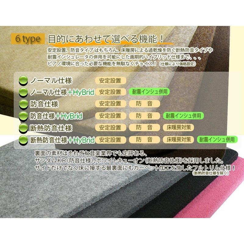 ポイント10倍 Its 床保護 防音 床暖房に かわいいグランドピアノ型 ピアノステージgp C Style ９色 ３サイズが選べるピアノアンダーパネル 断熱防音仕様 全日本送料無料 Atempletonphoto Com