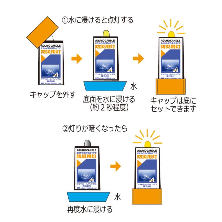 送料込・まとめ買い×2点セット】アクモホールディングス 多 ア 送料込・まとめ買い×2点セット】アクモホールディングス 多 ア