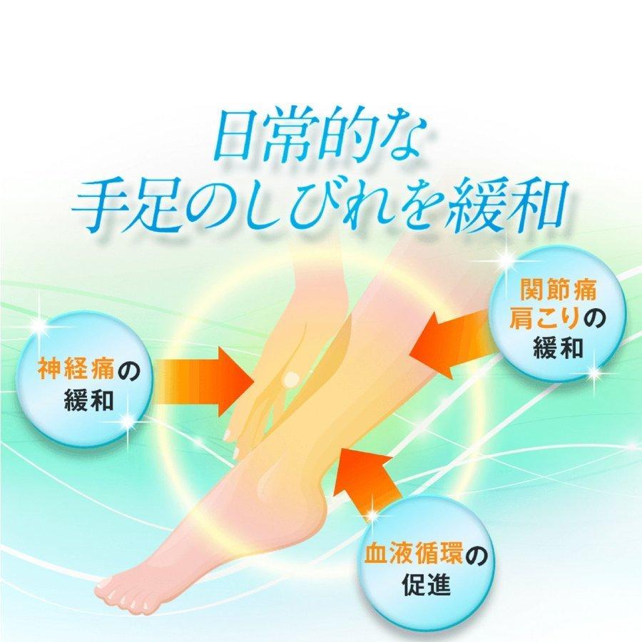 第3類医薬品 アユミンS つらい手足のしびれに 手足 痺れ 神経痛