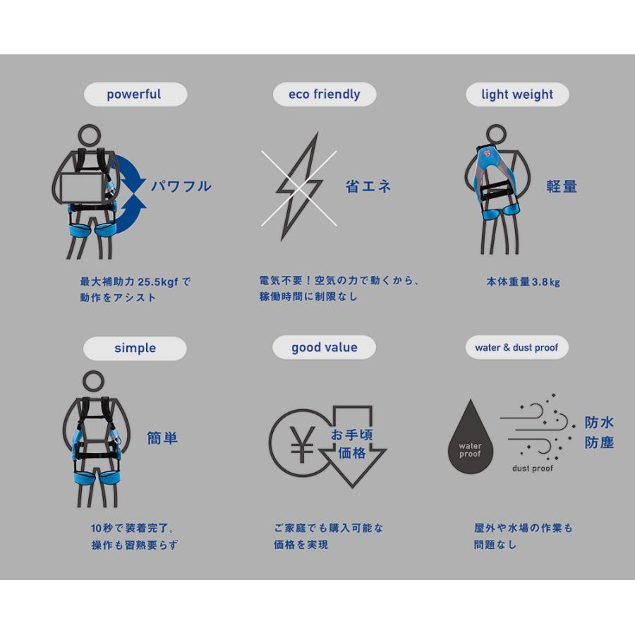 M-Lサイズ 【しっかりホールドタイプ】イノフィス マッスルスーツ