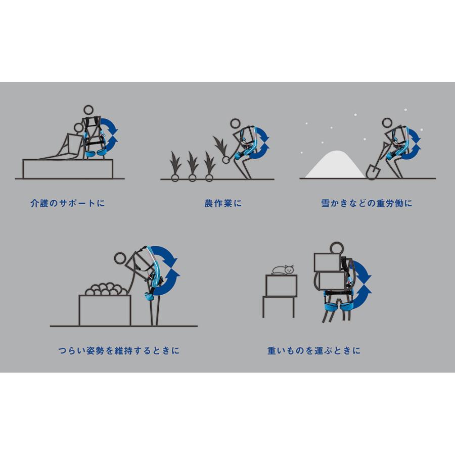 M-Lサイズ 【しっかりホールドタイプ】イノフィス マッスルスーツ