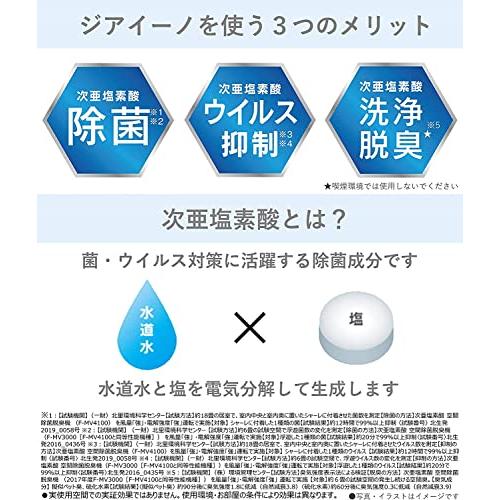 パナソニック ジアイーノ 次亜塩素酸 脱臭機 ペット 空間除菌 ウイルス抑制 ~9畳 ホワイト F-MV1100-W【新品】｜beautifuldays｜02