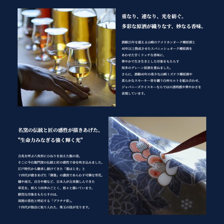 SUNTORY（サントリー） ブレンデッドジャパニーズウイスキー 2025