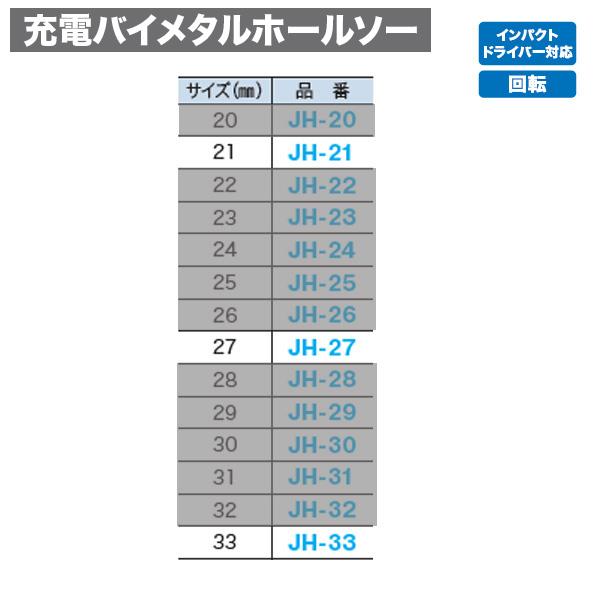 DENSAN（デンサン） Jefcom ジェフコム ホルソー纏め買いセット JSET