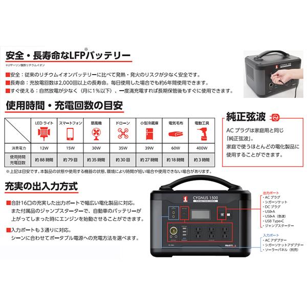 TASCO イチネンタスコ ポータブル電源 CYGNUS 1500 TA616PB|beautrich|03
