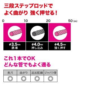 JEFCOM ジェフコム DENSAN デンサン クイックワン 50m SXJ-3545 JEFCOM ジェフコム DENSAN デンサン クイックワン 50m SXJ-3545