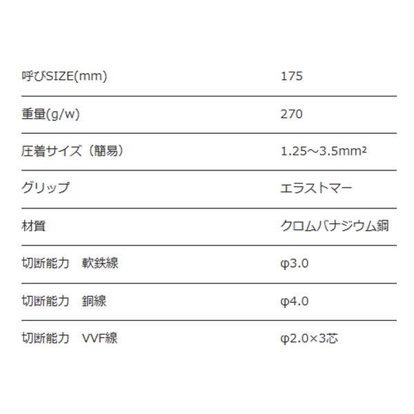 フジ矢 VICTOR ビクター 花園工具 PLUS+ 偏芯強力ニッパー 薄刃 フジ矢 VICTOR ビクター 花園工具 PLUS+ 偏芯強力ニッパー 薄刃