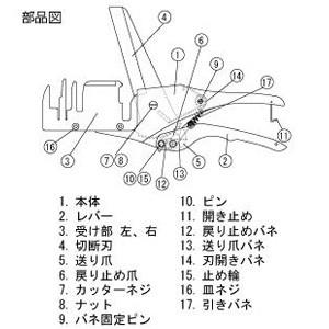 フジ矢 VICTOR ビクター 花園工具 エアコンダクトカッター VD2200