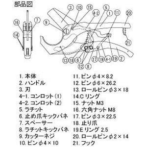フジ矢 VICTOR ビクター 花園工具 エンビカッター VP50-E : Beautrich 