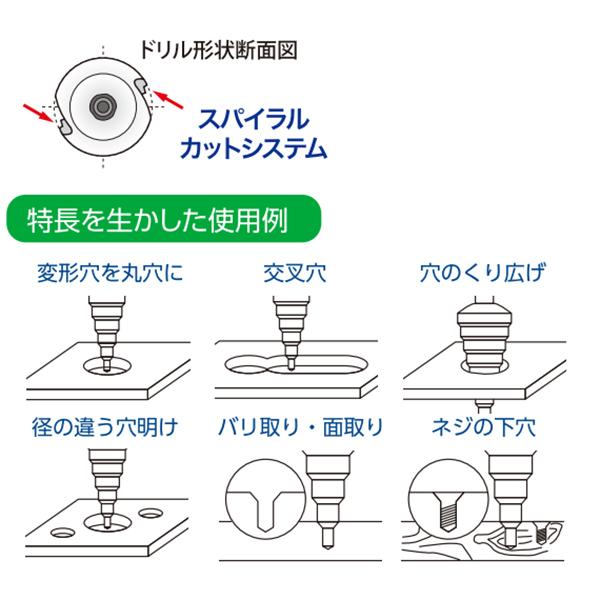 ☆未使用品☆ウイニングボア クロステップドリル 5本セット KURO