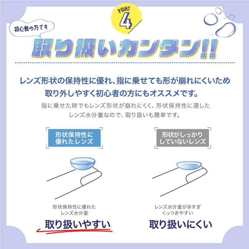 在庫限り SALE】【4箱セット】ライフレンズ クリア 1箱1枚入×4箱 4枚