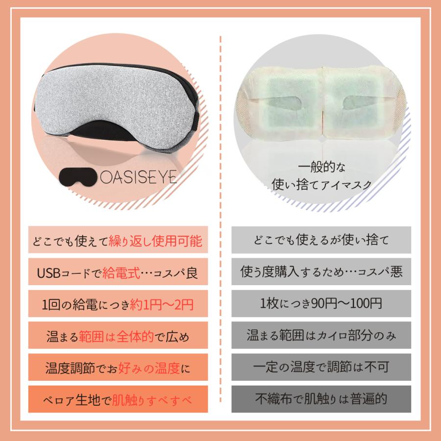 OASISEYE ホットアイマスク USB 電熱式 アイマスク 蒸気 やわふわベロア素材 繰り返し カバー洗える ギフト プレゼント｜beauty-monster｜08